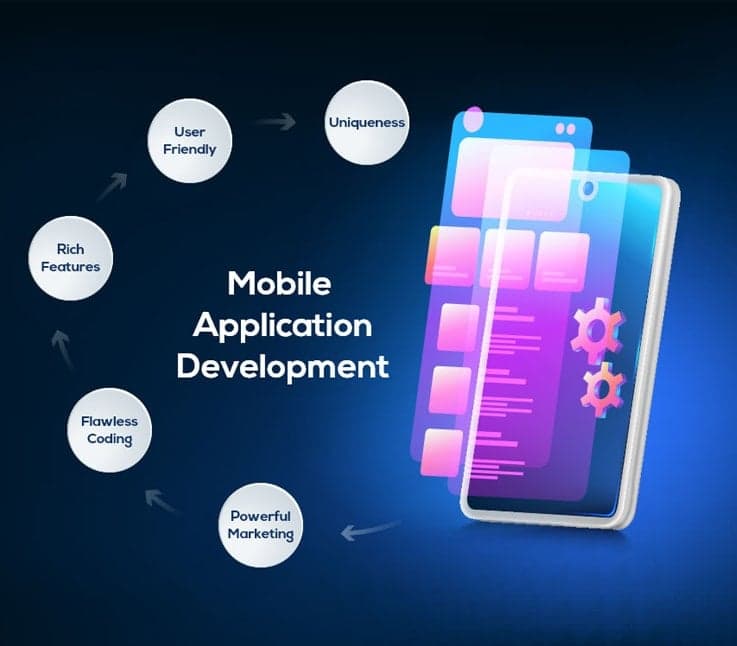 Mobile App Development Course thumbnail showing mobile interfaces